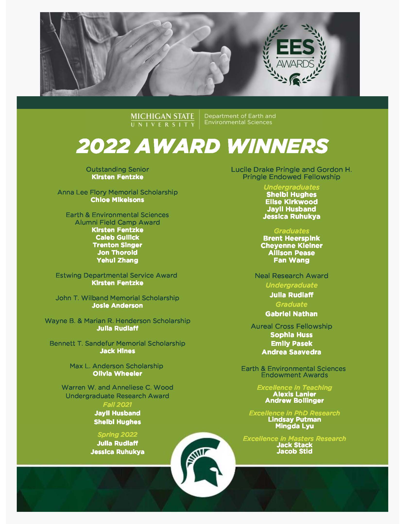 2022 Award Winners