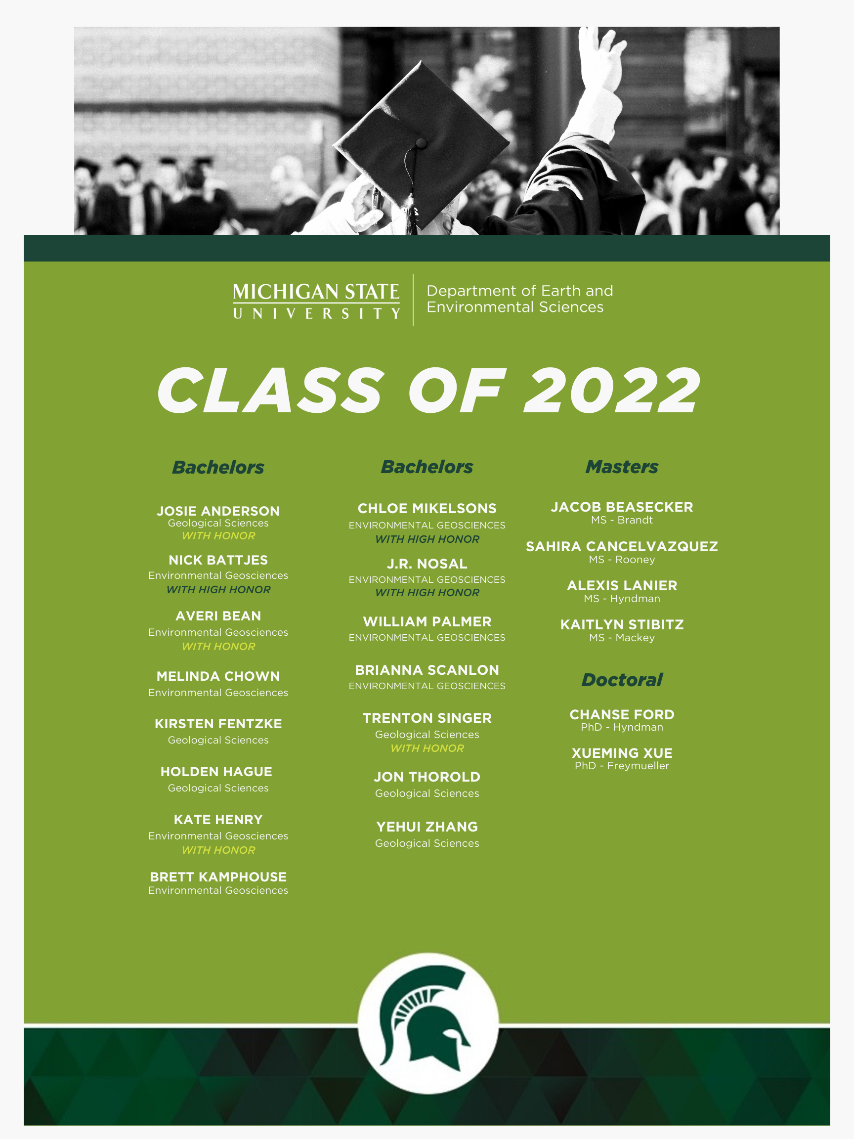 EES Class of 2022 List