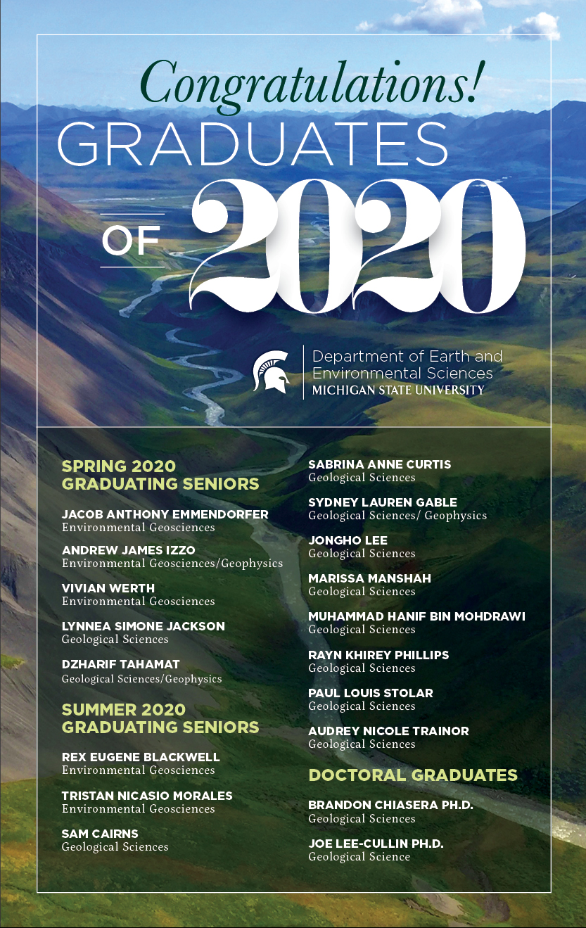 List of EES 2020 Graduates