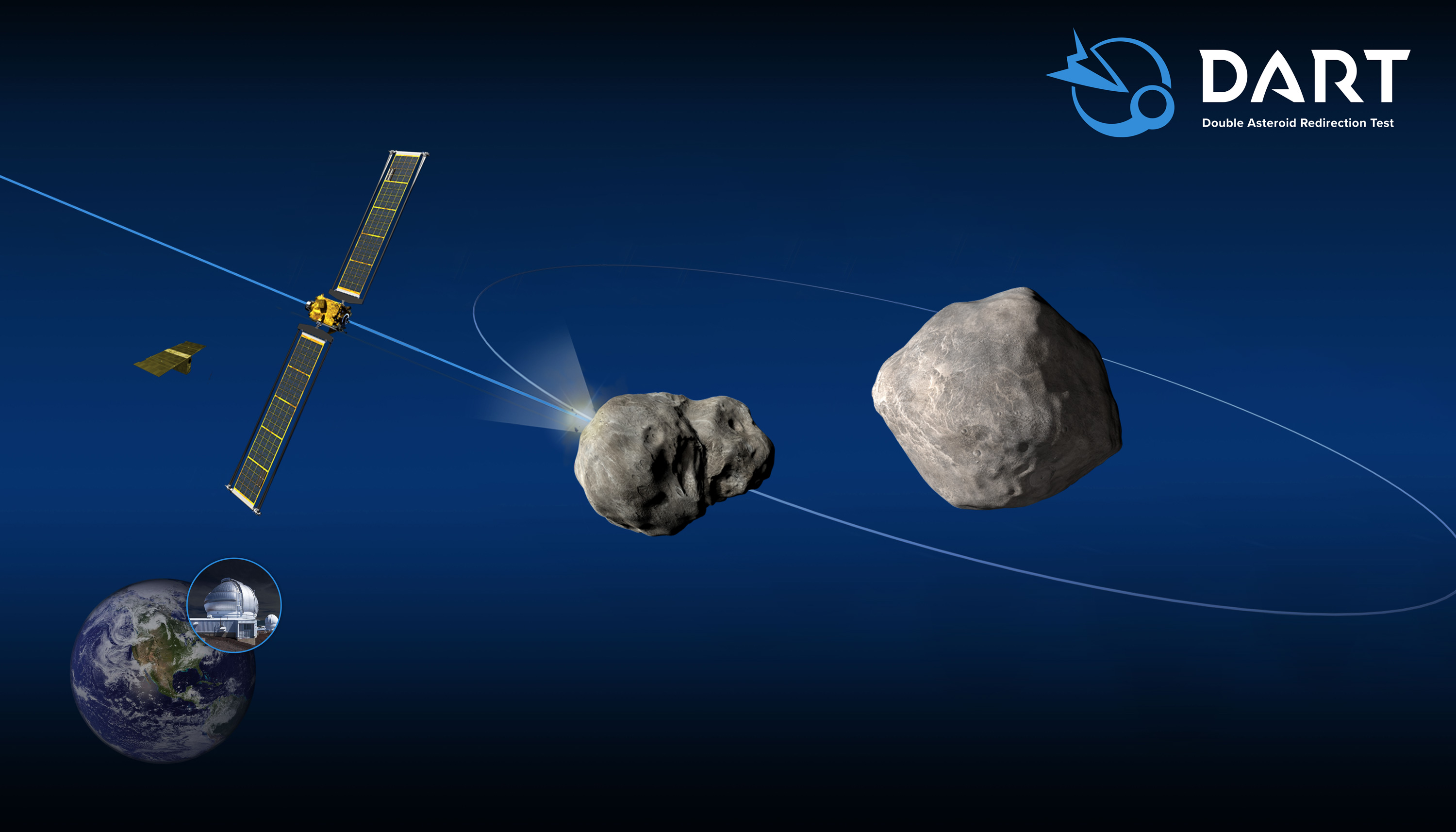 DART Impactor collision graphic